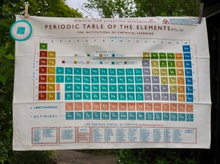 Periodic Table of the Elements: 2017. To read the story www.myteatowels.wordpress.com/2017/07/12/per